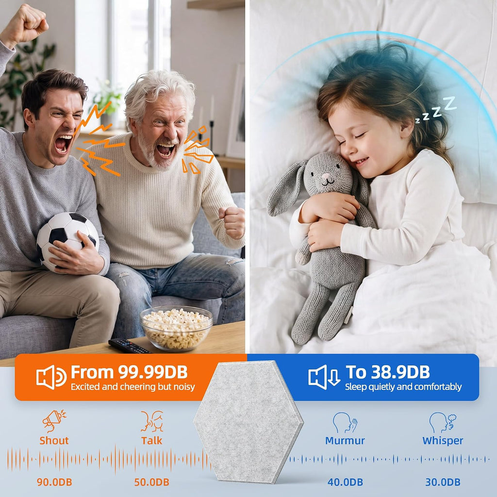 Hexagon High Density Self Adhesive Acoustic Panels