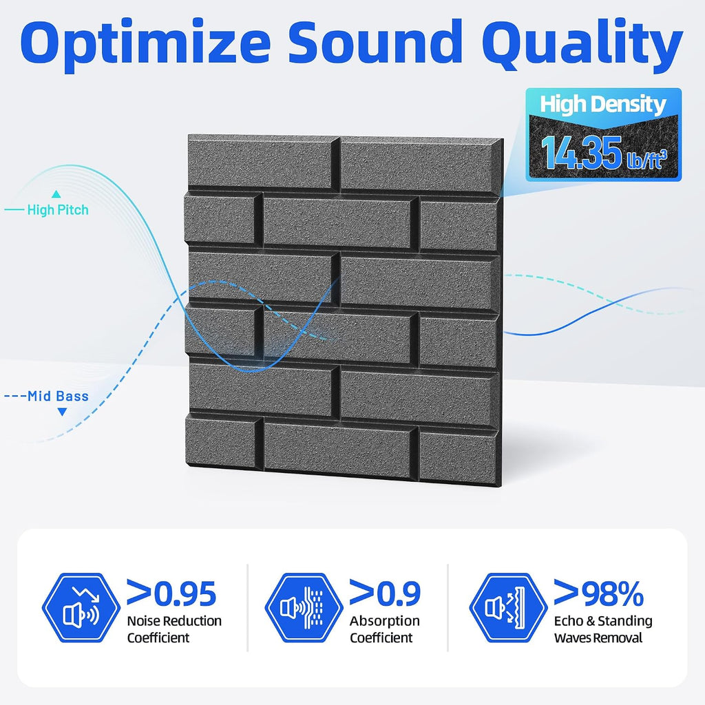 High Density Self Adhesive Acoustic Foam Panels