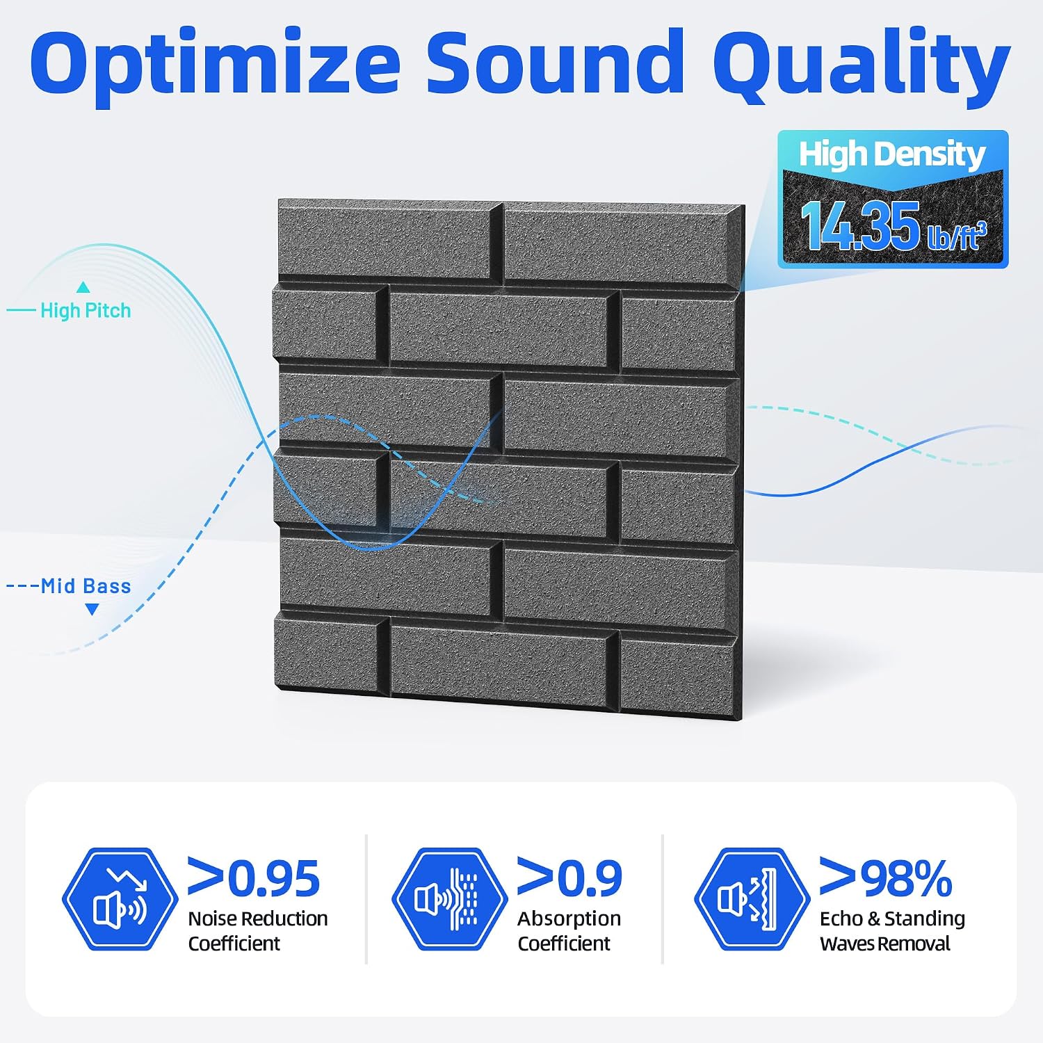 High Density Self Adhesive Acoustic Foam Panels