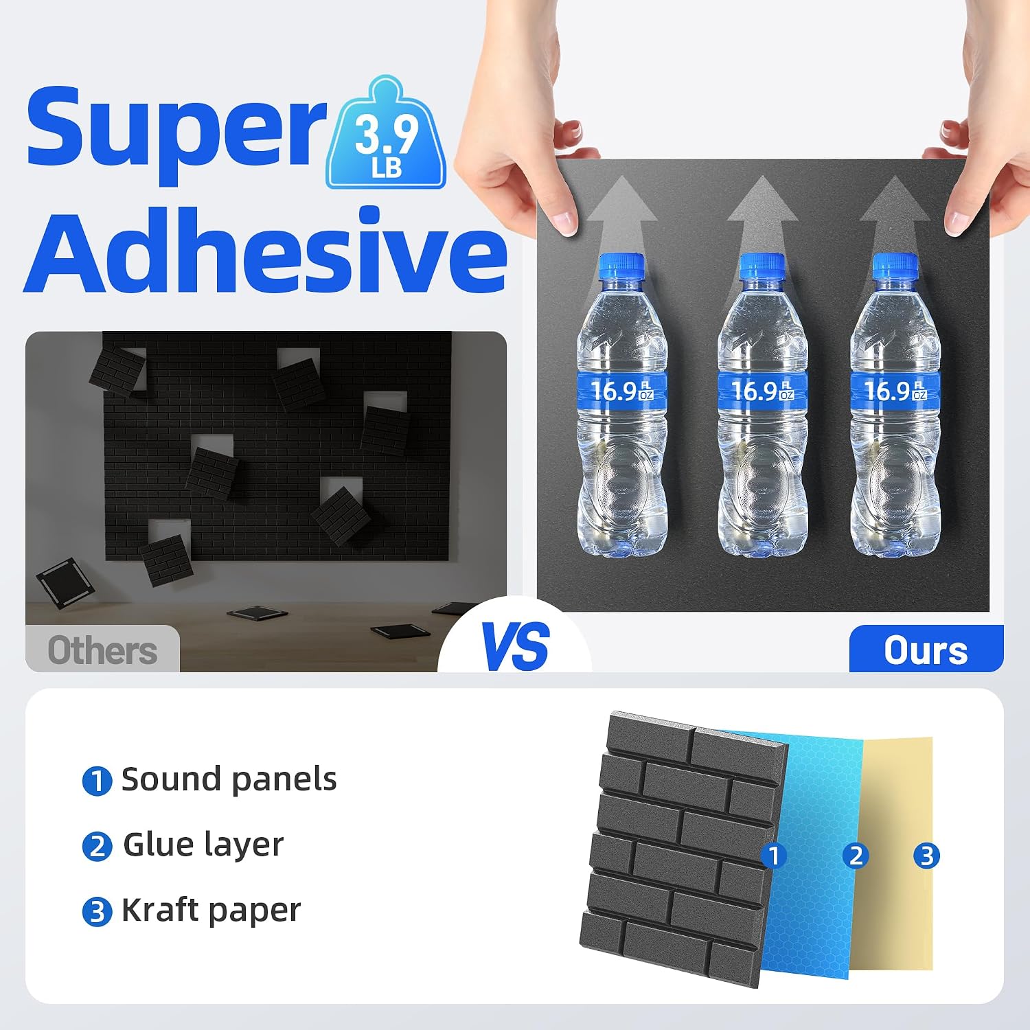 High Density Self Adhesive Acoustic Foam Panels
